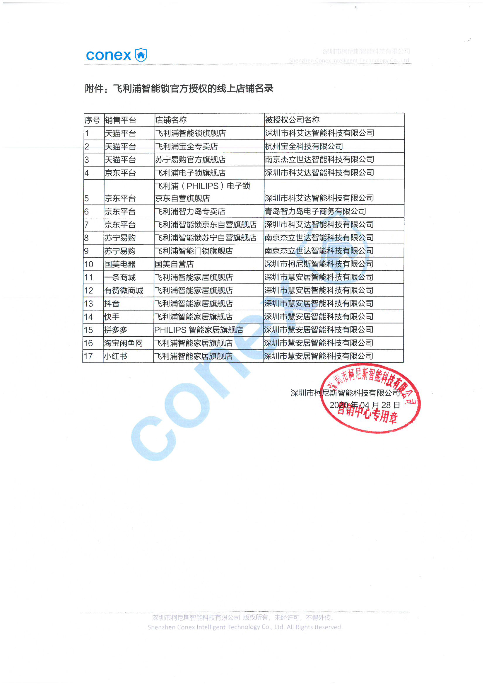 声明书